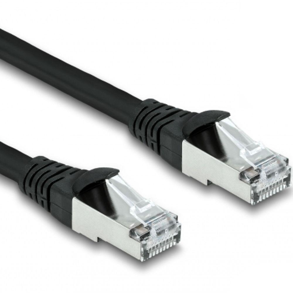 S/FTP-Kabel Kat. 6a - Delock