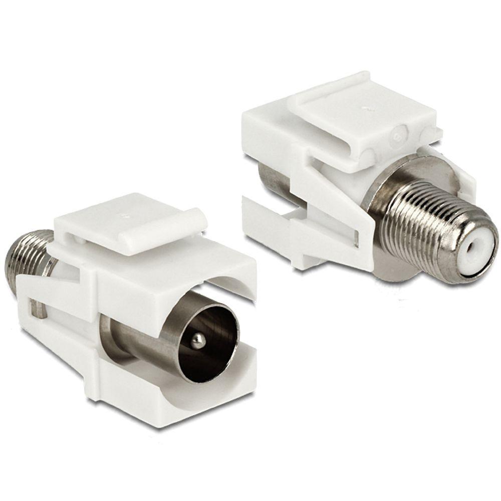 Keystone F-Stecker Buchse - IEC Stecker