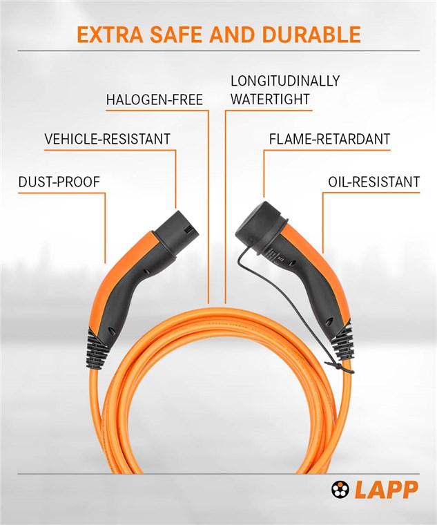 Ladekabel Auto Typ 2 für dreiphasiges Laden bis 11 kW