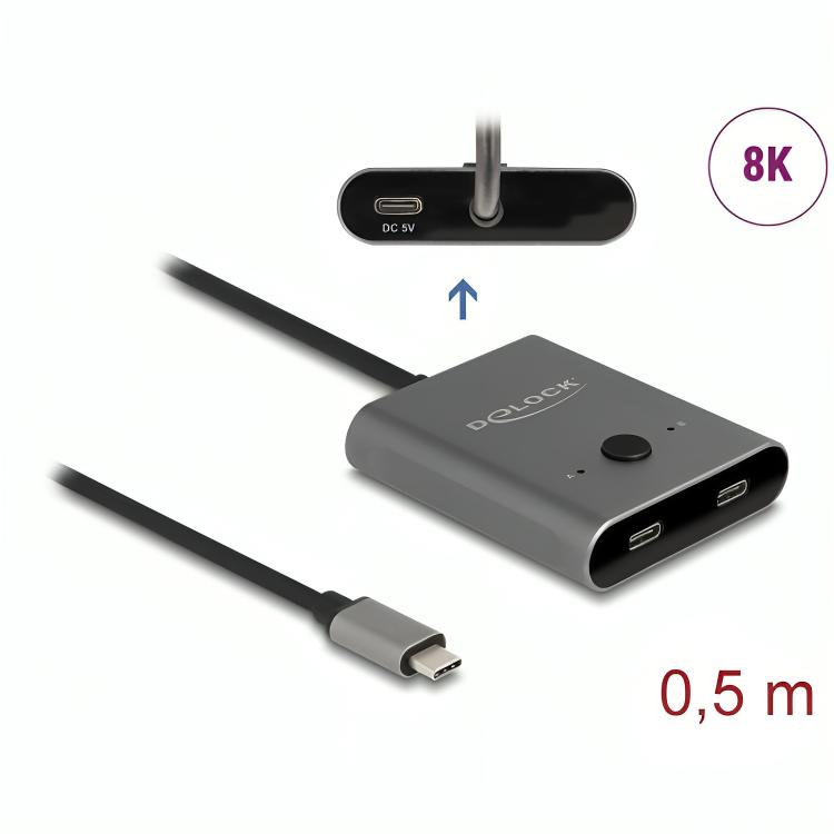 USB C auf USB C Kabel 2.0 0,5 Meter kaufen - Allekabel.de