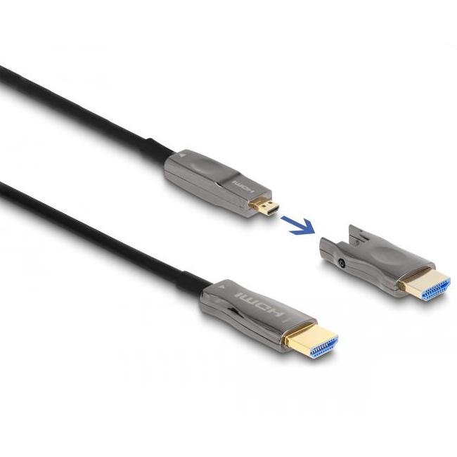 Delock Aktives Optisches 5 in 1 HDMI Kabel 8K 60 Hz 10 m