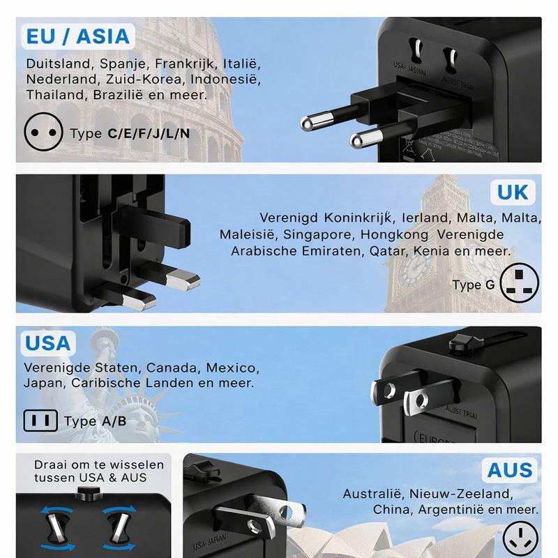 Weltstecker USB