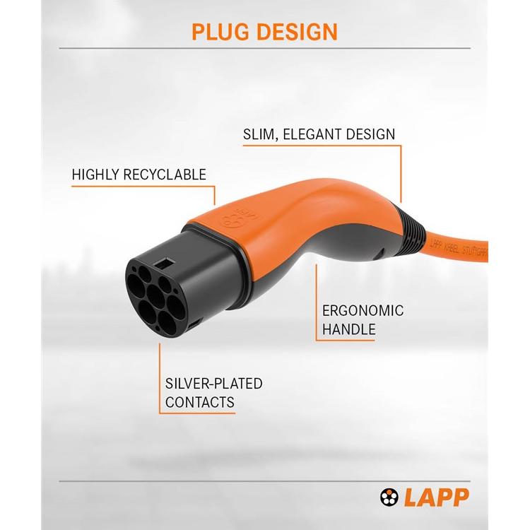 Ladekabel Auto - LAPP MOBILITY