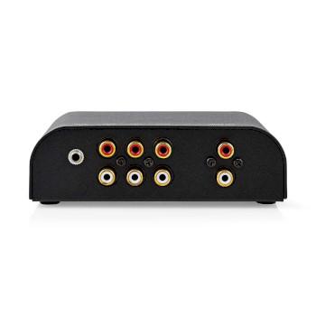 Analoger Audio-Switch 4-Port(s) Eingang: 1x 3,5 mm Audio-Eingang / - Nedis