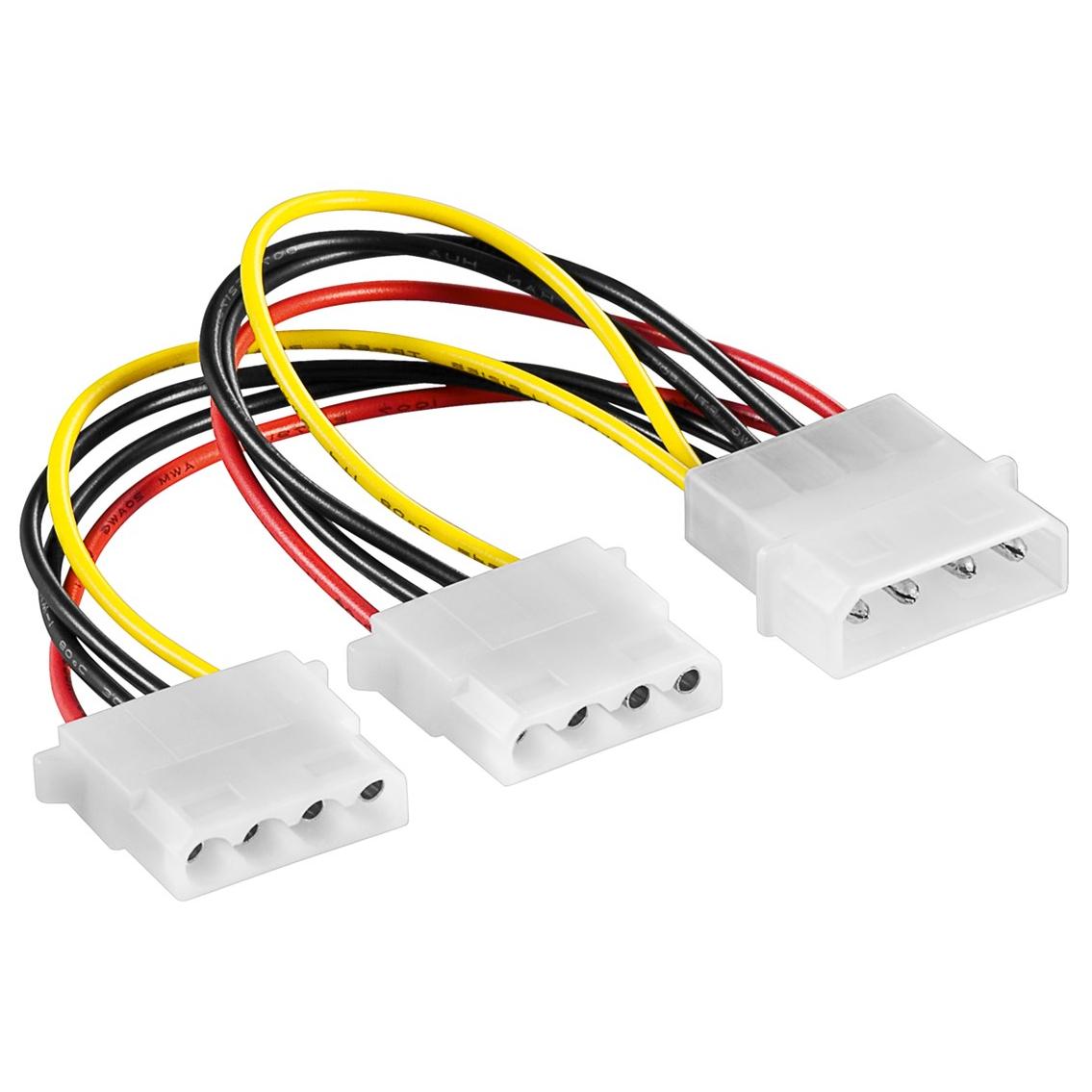 Molex-Stromkabel