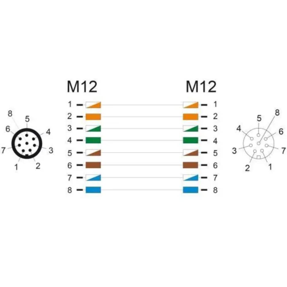 M12 Kabel - M12 Stecker 8-polig A-codiert zu M12 Buchse 8-polig A-codiert - SF/UTP - Für Energieführungsketten geeignet