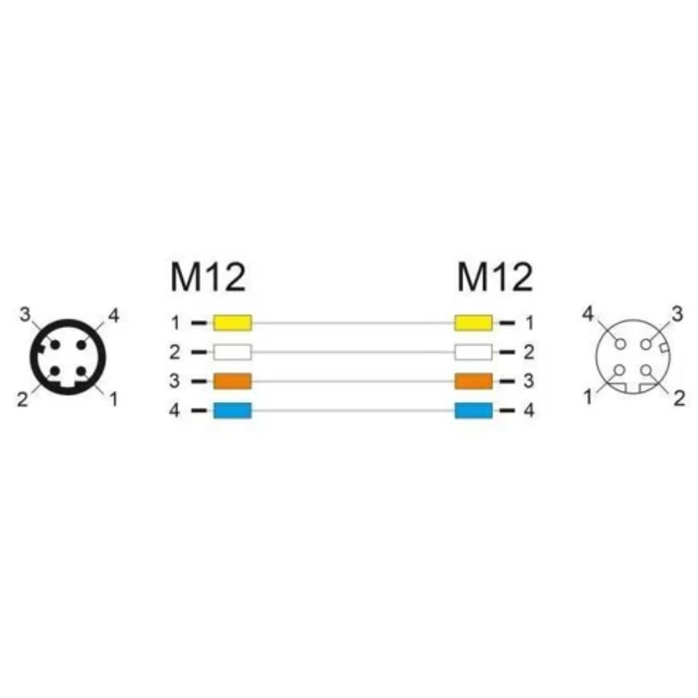 M12 Kabel - M12 Male 4-polig D-kodiert zu M12 Female 4-polig D-kodiert - SF/UTP - Für Energieführungsketten geeignet