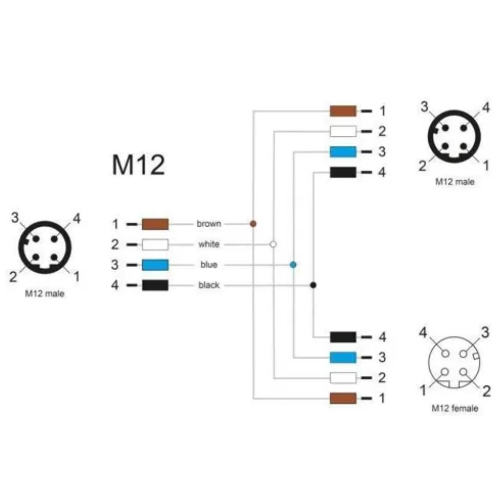 M12 T-Splitter - Delock