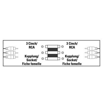 Video-Adapter, 3 Cinch-Anschlüsse - 3 Cinch-Anschlüsse - Hama