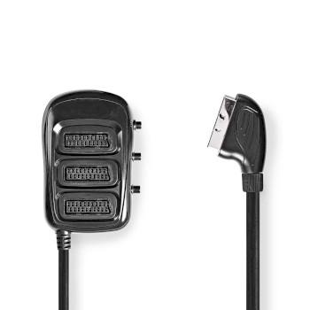 SCART-Switchbox SCART Stecker 3x SCART Buchse Vernickelt Maximale - Nedis