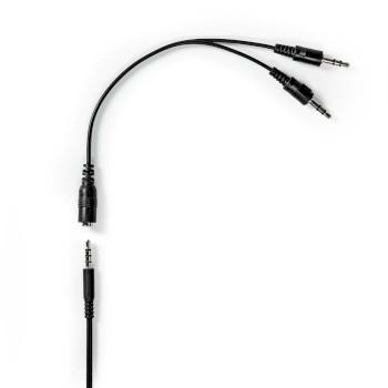 PC-Headset Over-Ear Stereo 1x 3,5 mm / 2x 3,5 mm Klappbar - Nedis