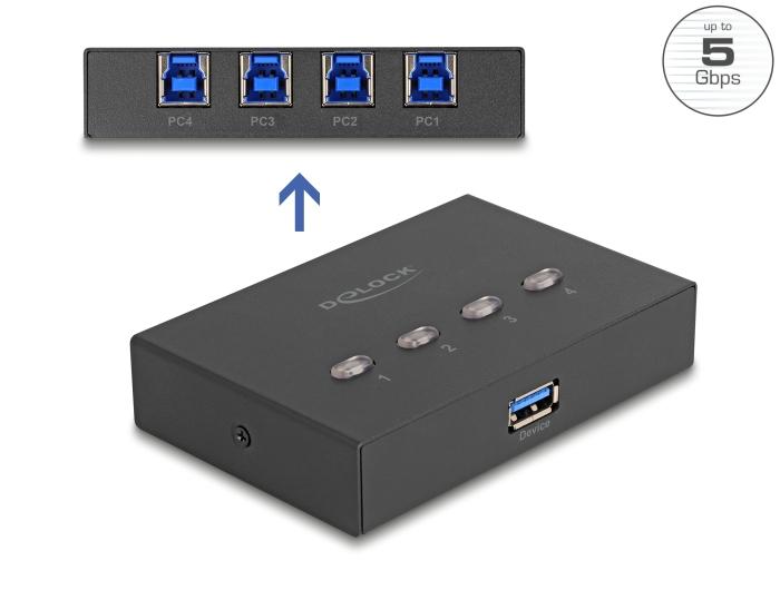 Delock USB 5 Gbps Switch für 4 PCs an 1 Gerät