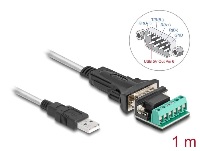 Delock Adapter USB 2.0 Typ-A auf 1 x Seriell RS-422/485 Stecker mit 6-Pin-Klemme