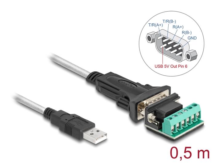 Delock Adapter USB 2.0 Typ-A auf 1 x Seriell RS-422/485 Stecker mit 6-Pin-Klemme