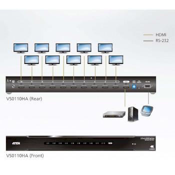 10-Port 4K HDMI-Splitter - Aten