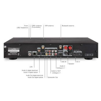 DABMAN i560 CD All-in-One HiFi-System mit Verstärker und CD-Player - Imperial