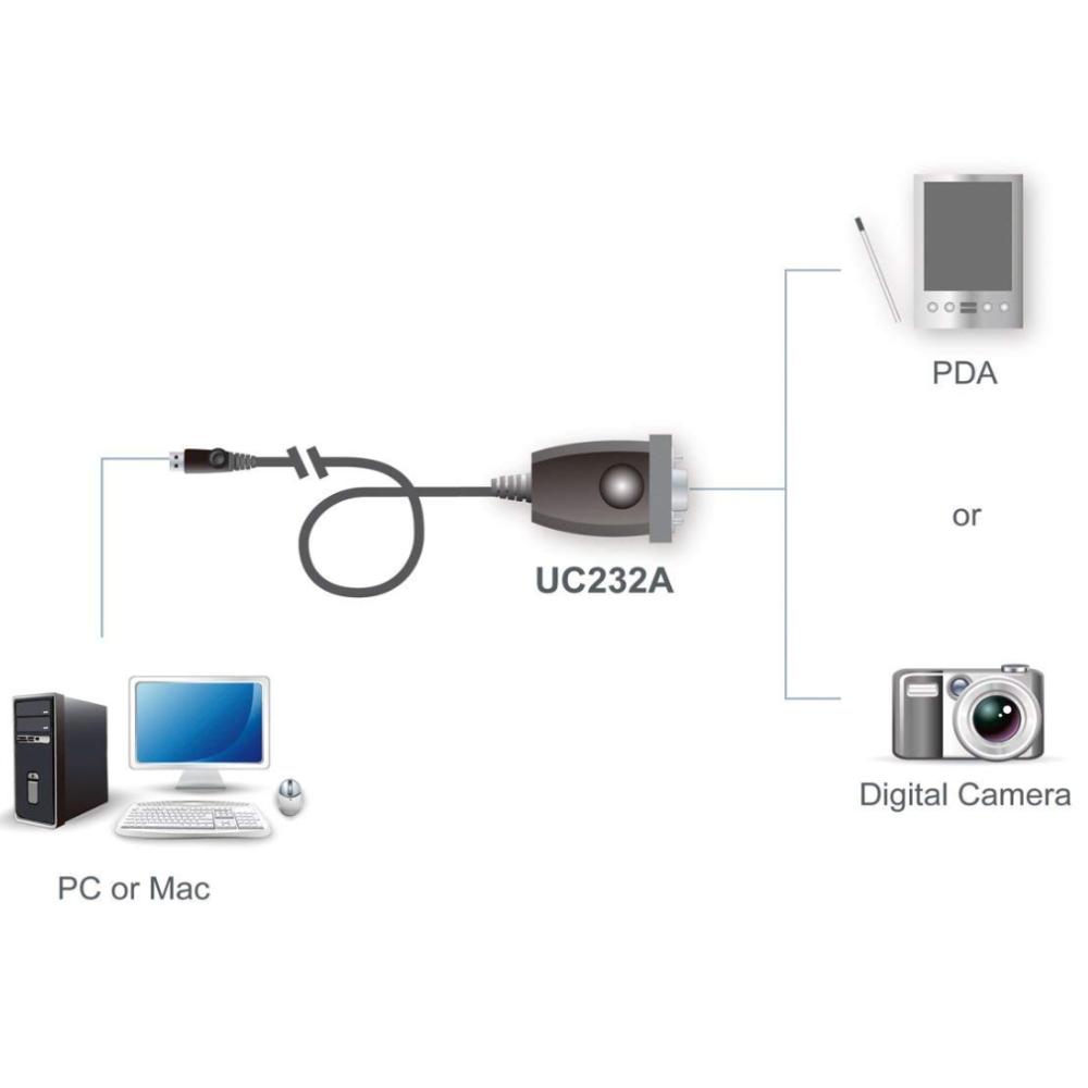 Produktfoto 4