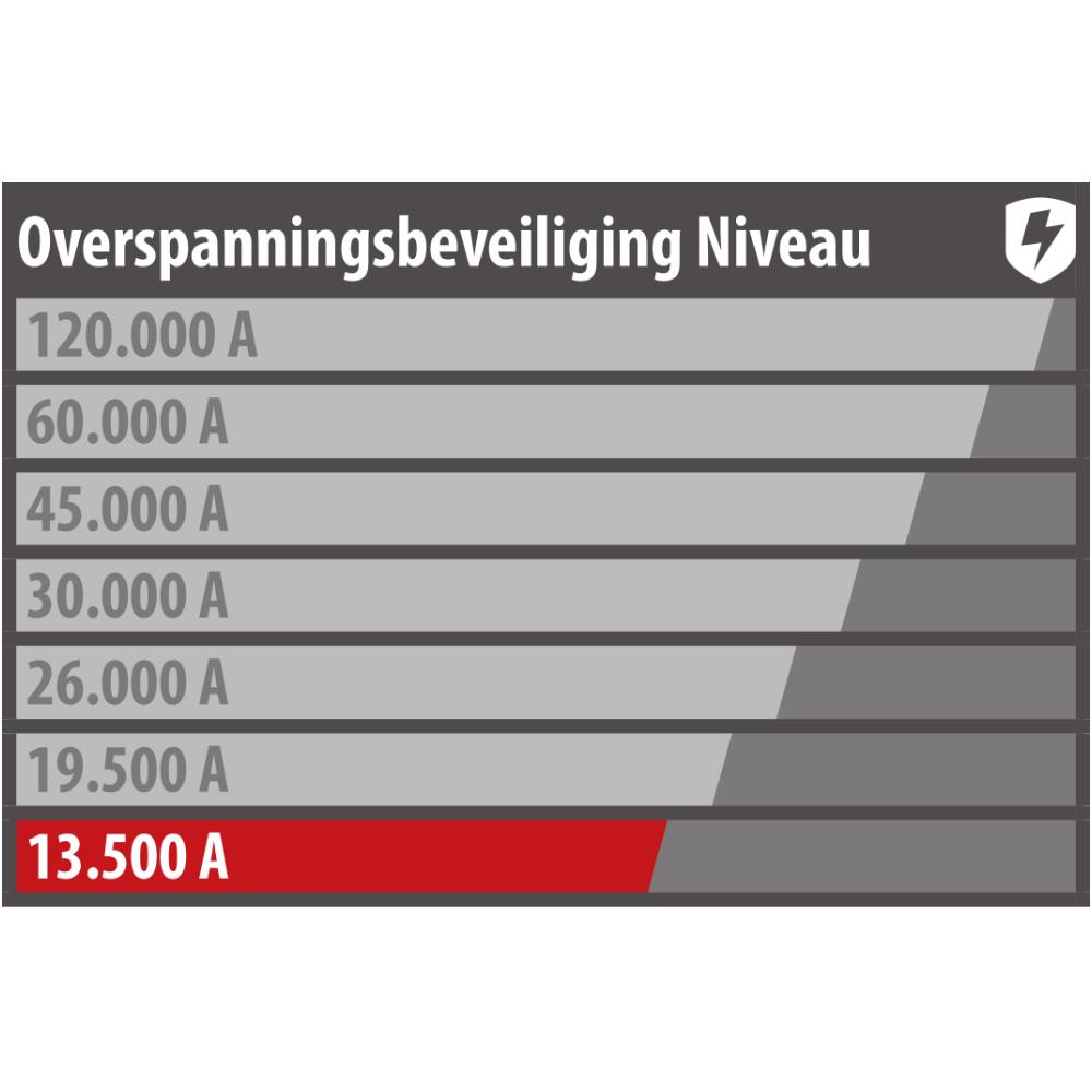 Produktfoto 8