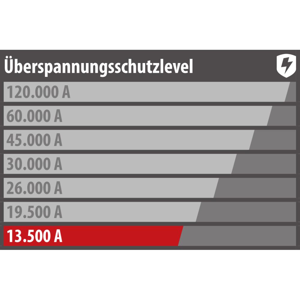 Produktfoto 6