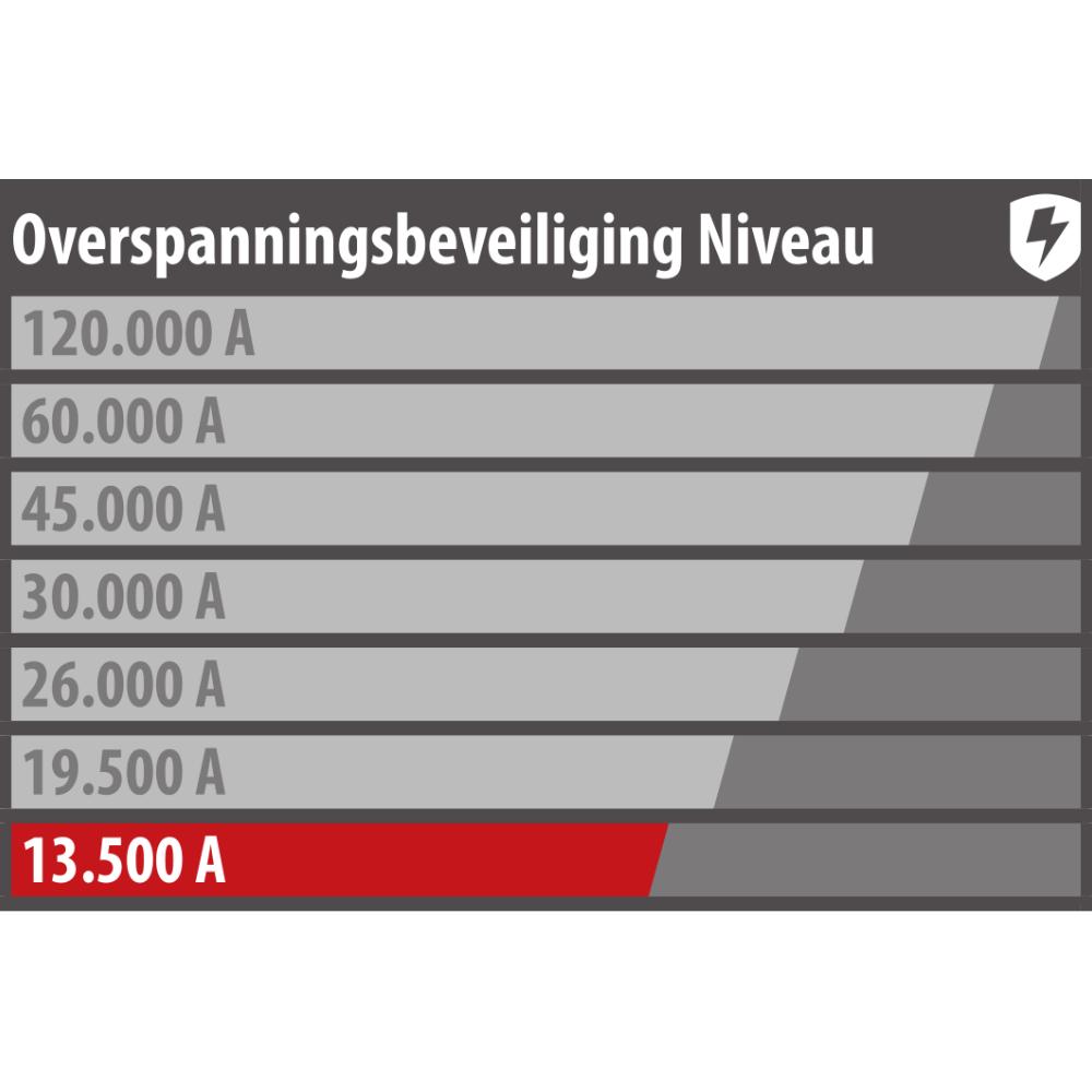 Produktfoto 9