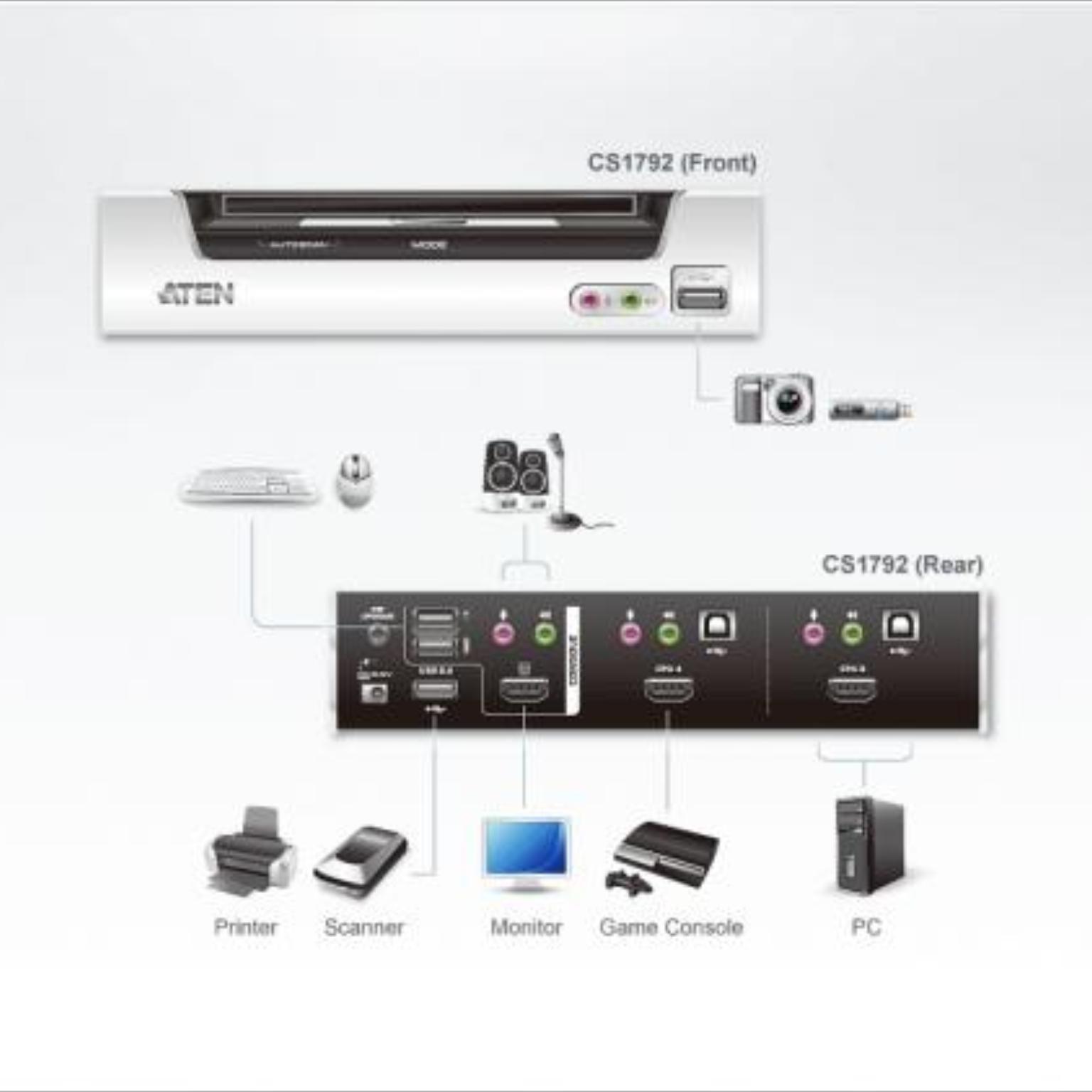 Produktfoto 2