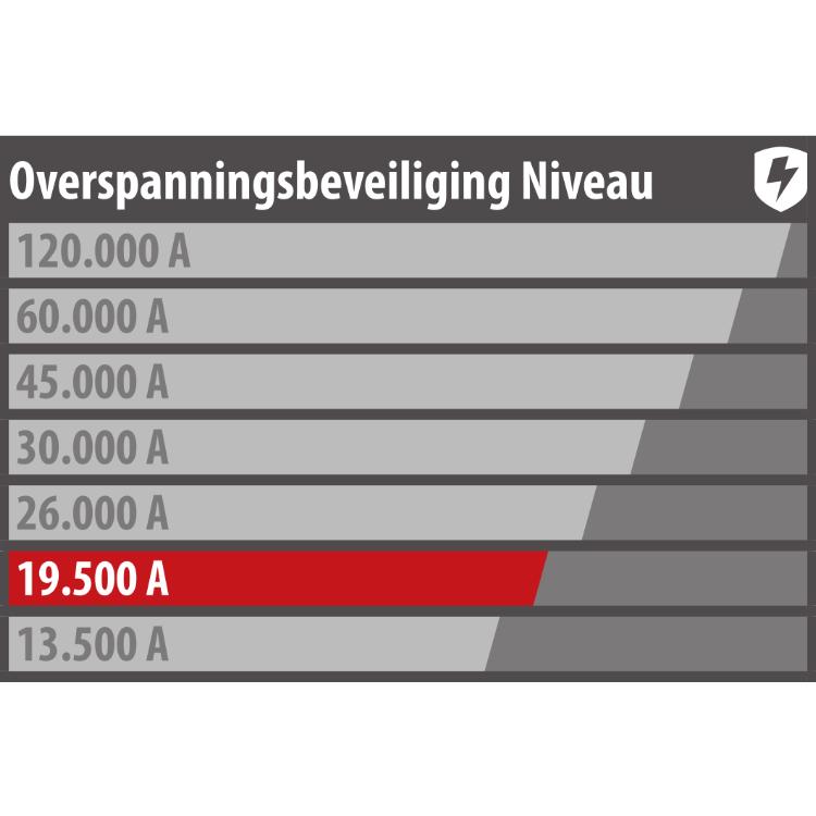 Produktfoto 4