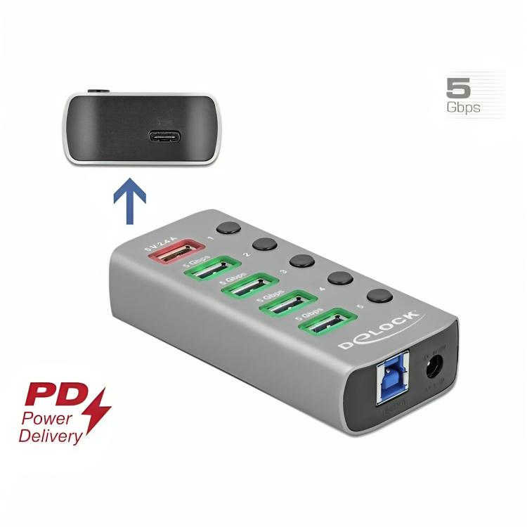 Produktfoto 3