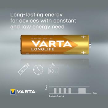 Produktfoto 4